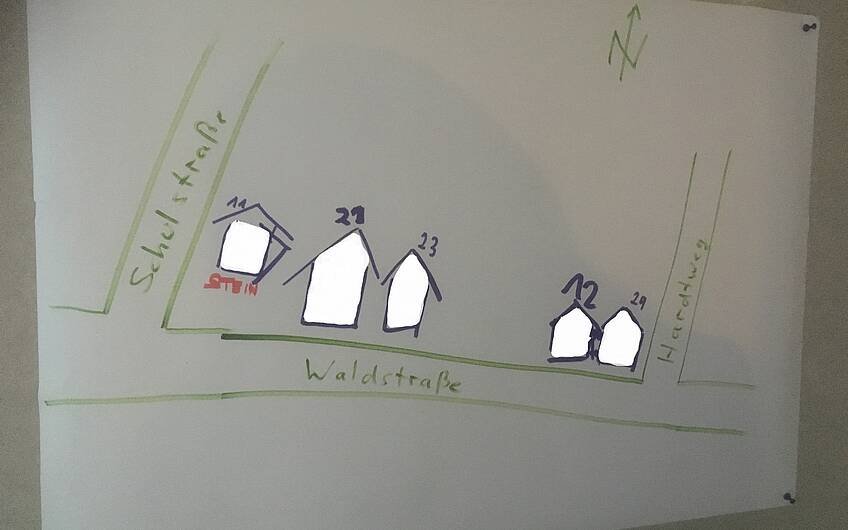 Die Bauherren zeichneten einen Lageplan, damit sich die Nachbarn zum Kennenlernen eintragen konnten.